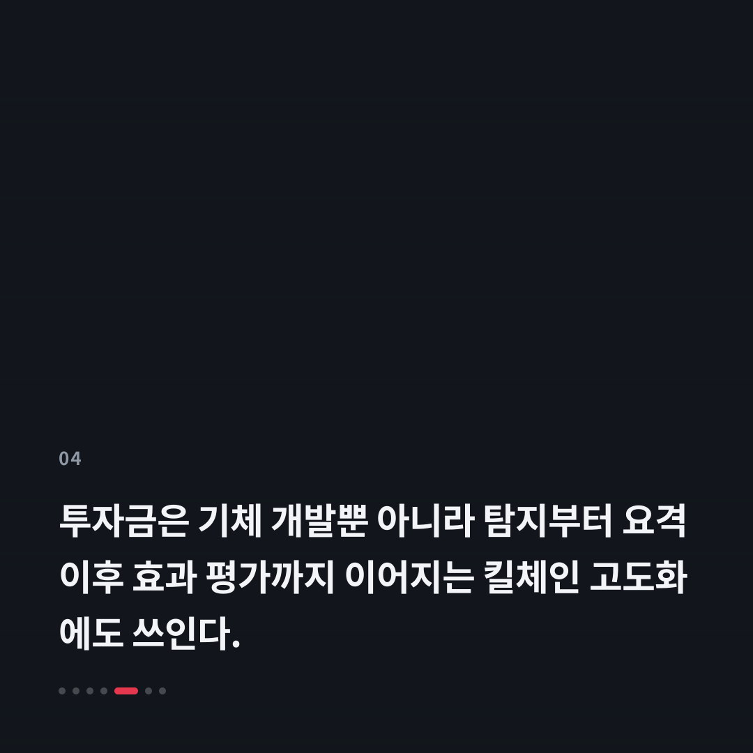 4번째 카드
