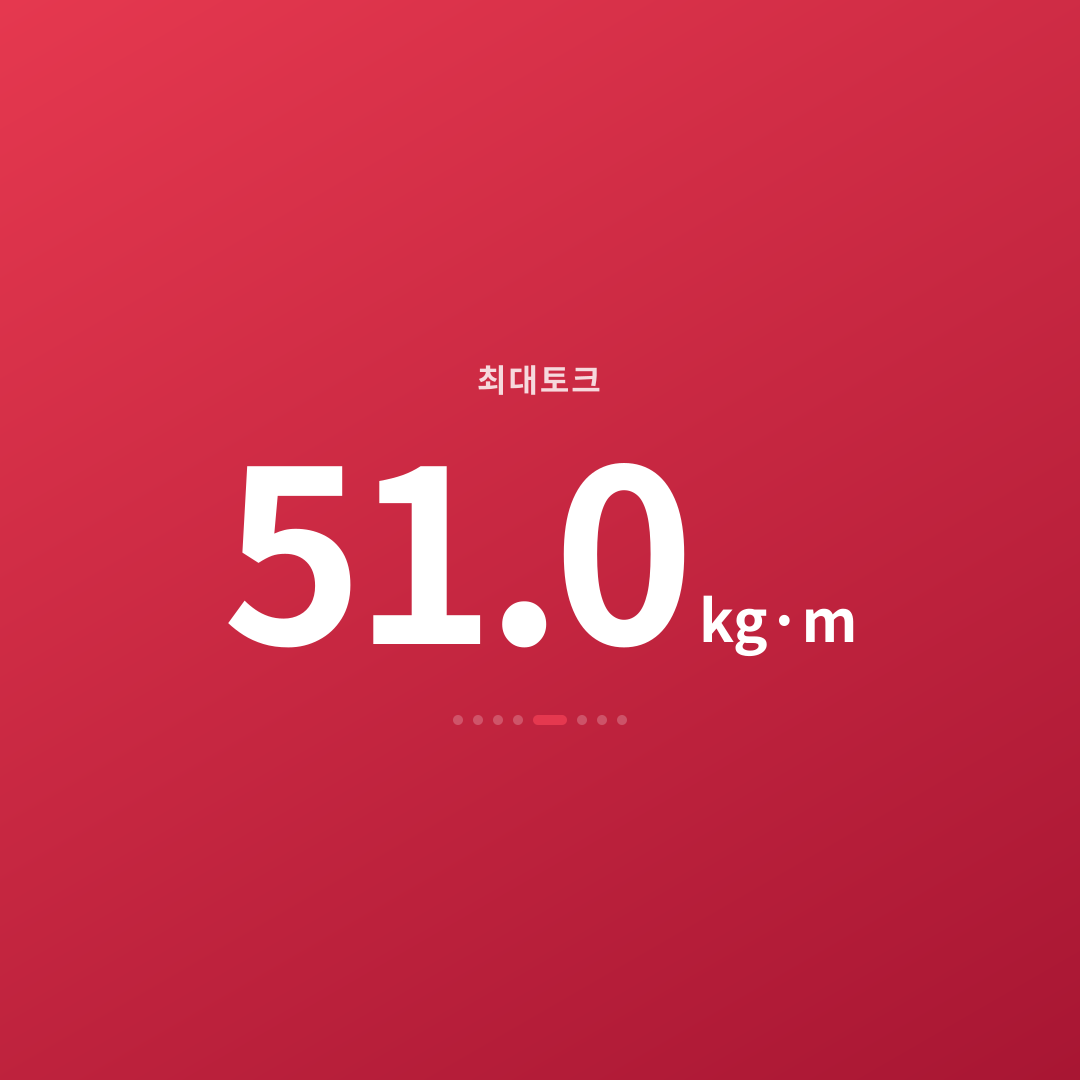 4번째 카드