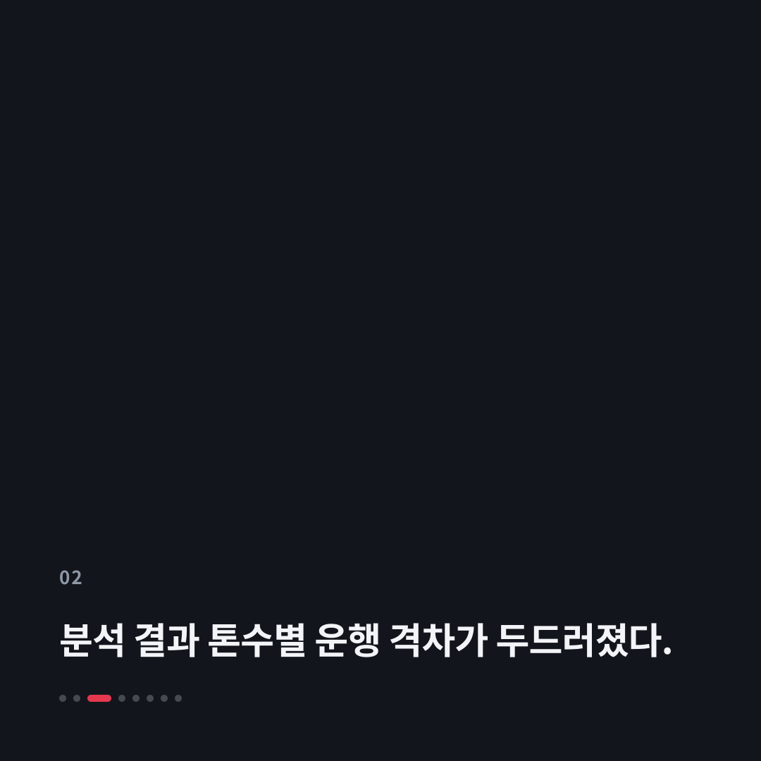 2번째 카드