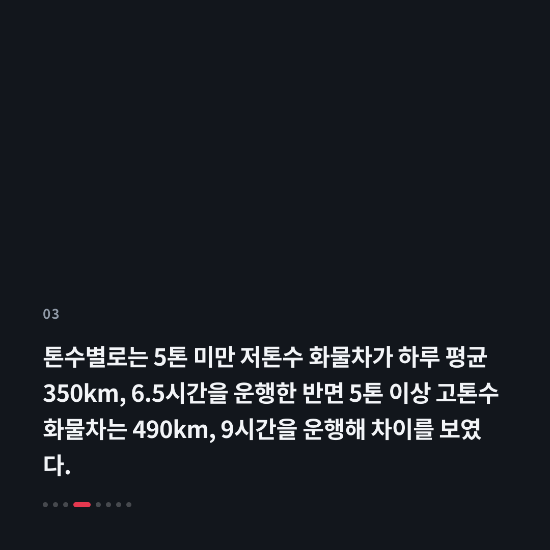 3번째 카드