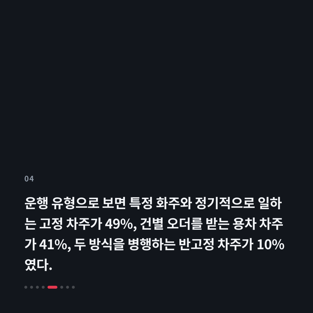 4번째 카드