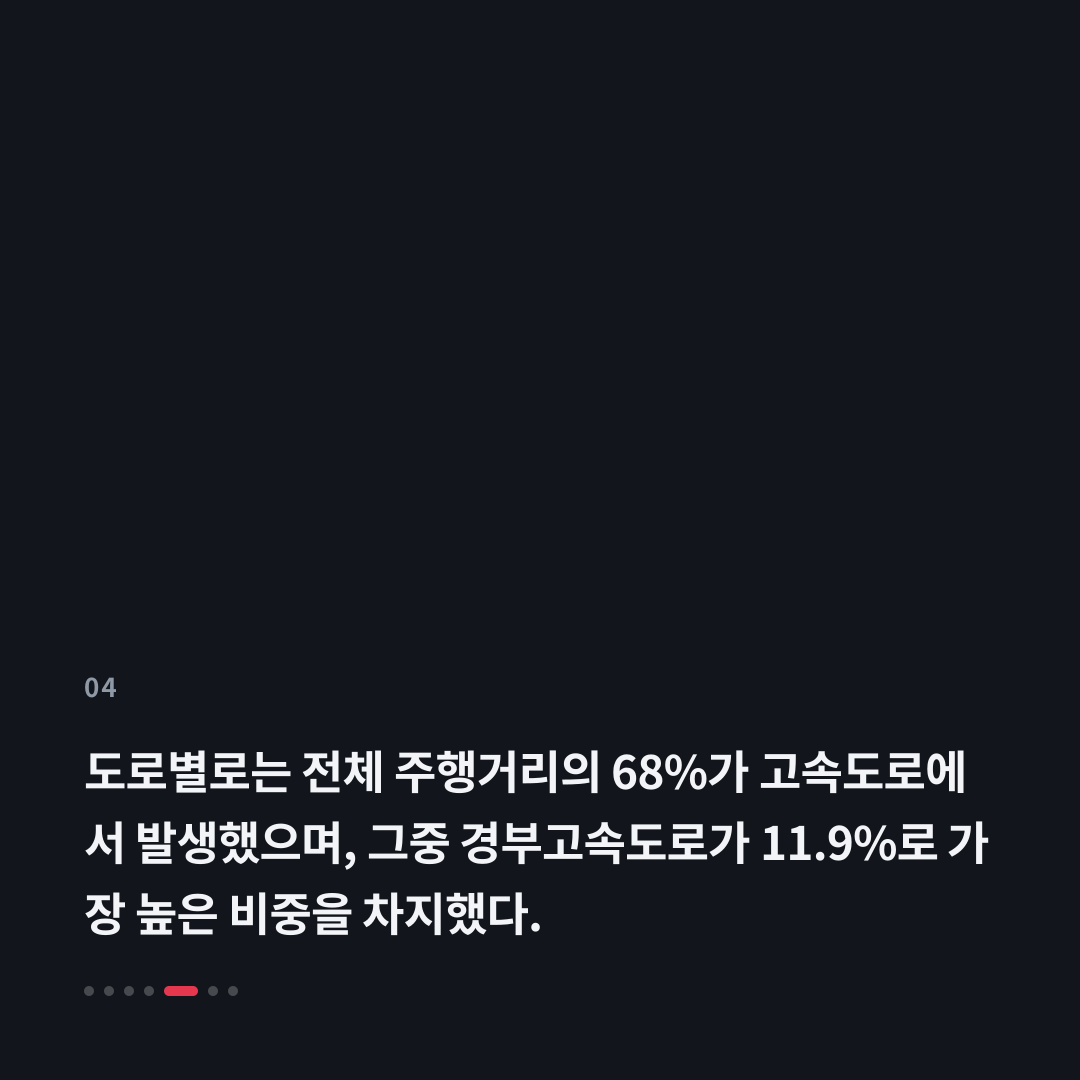 4번째 카드