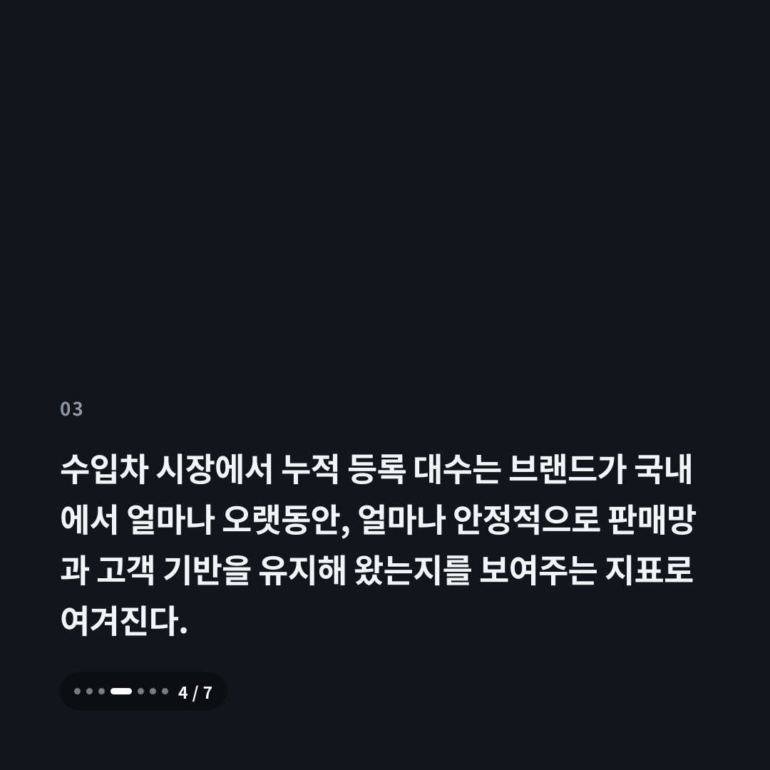 3번째 카드