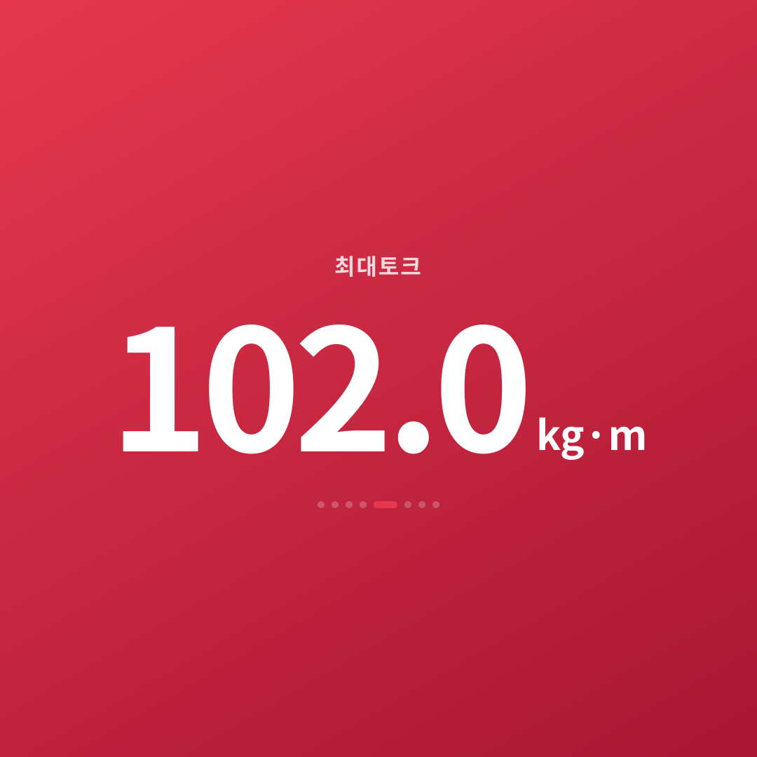 4번째 카드