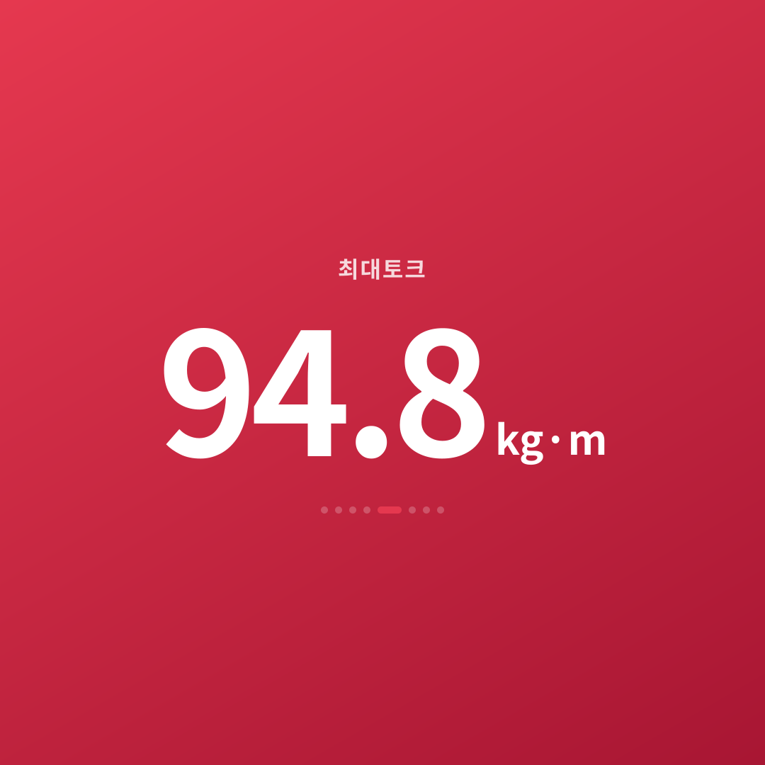 4번째 카드