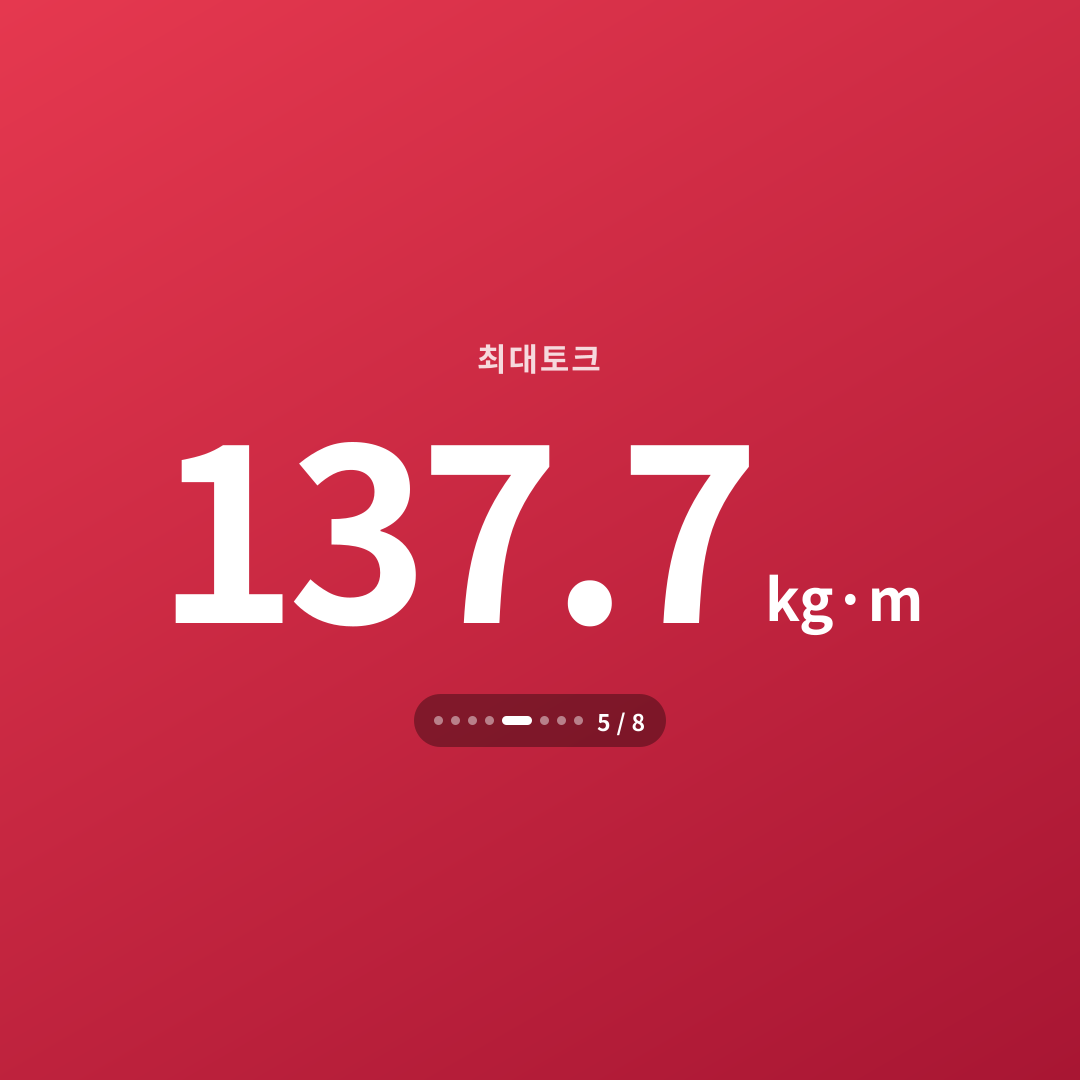 4번째 카드