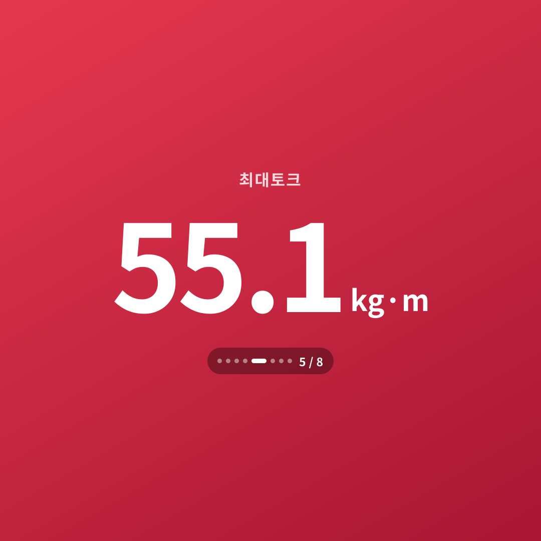 4번째 카드