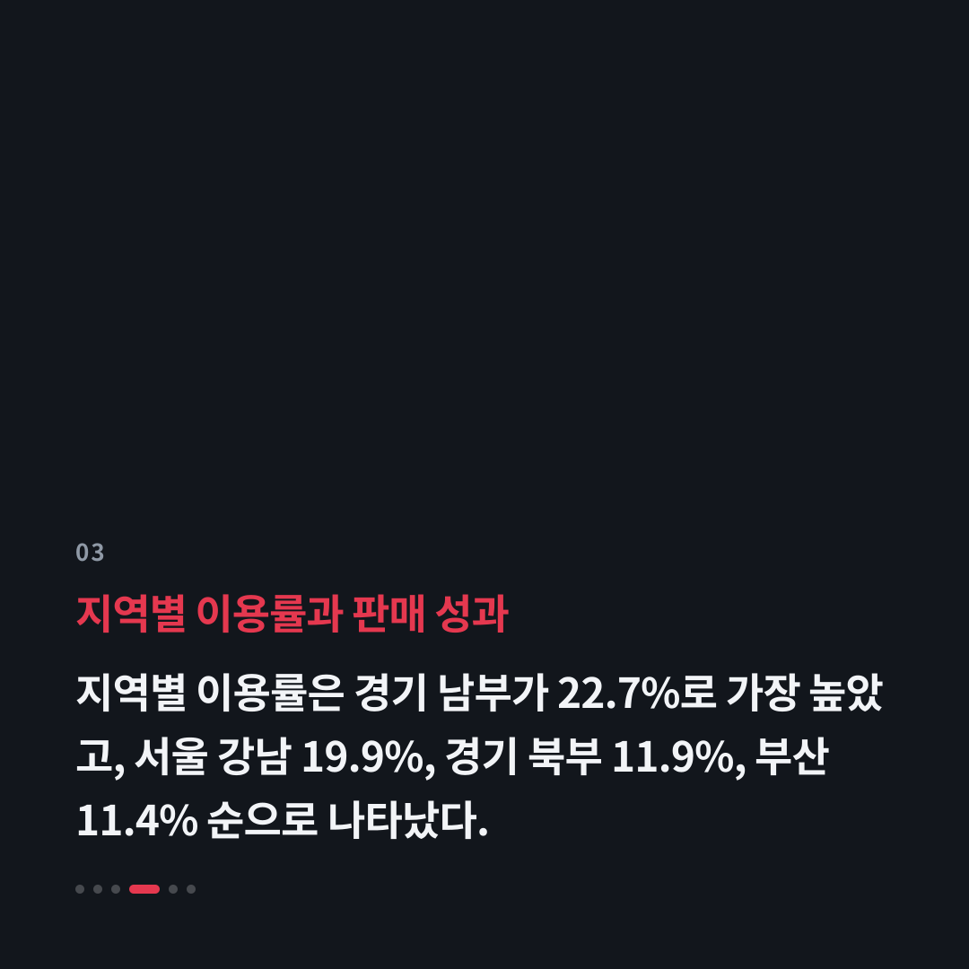 3번째 카드