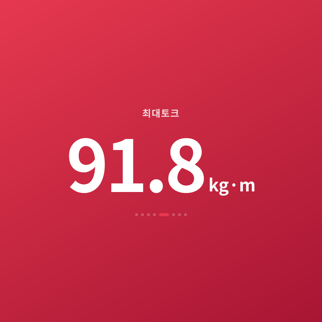 4번째 카드