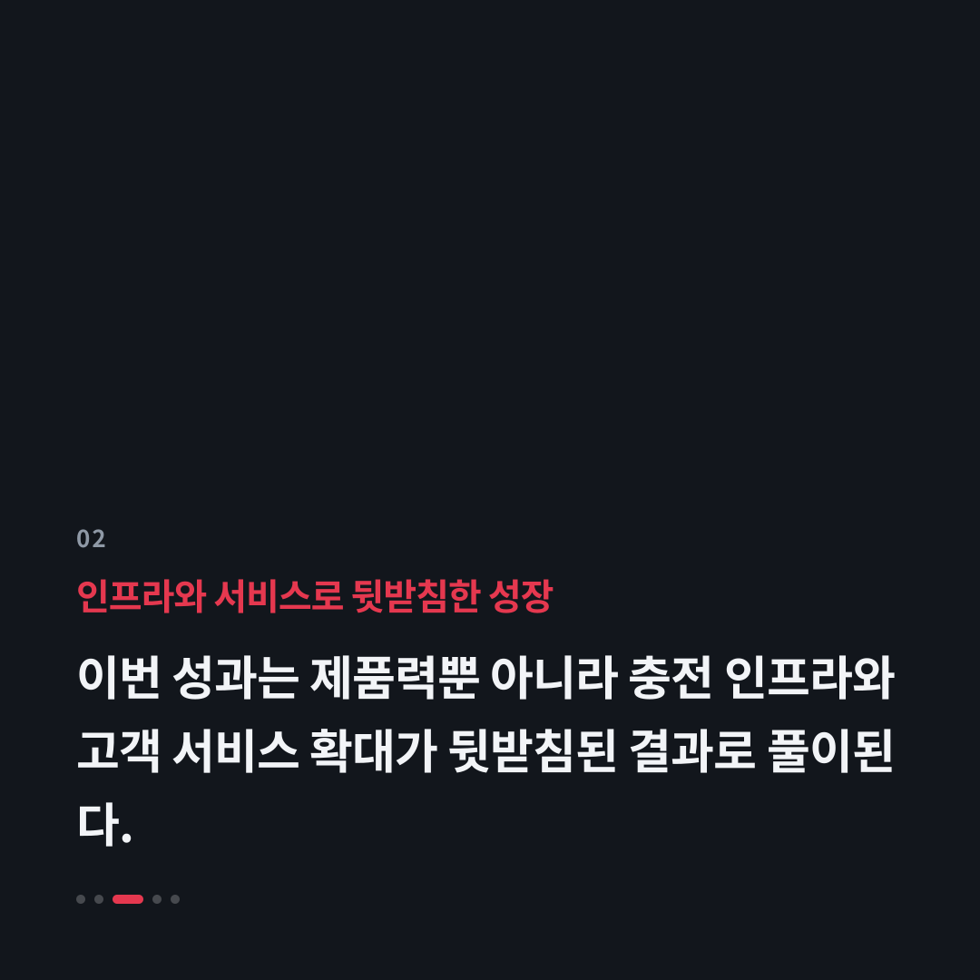 2번째 카드