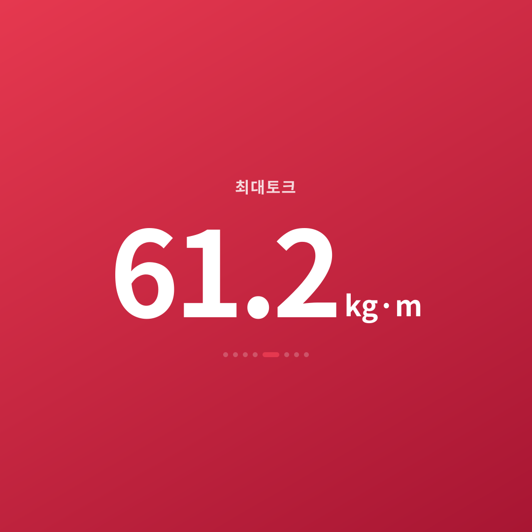 4번째 카드