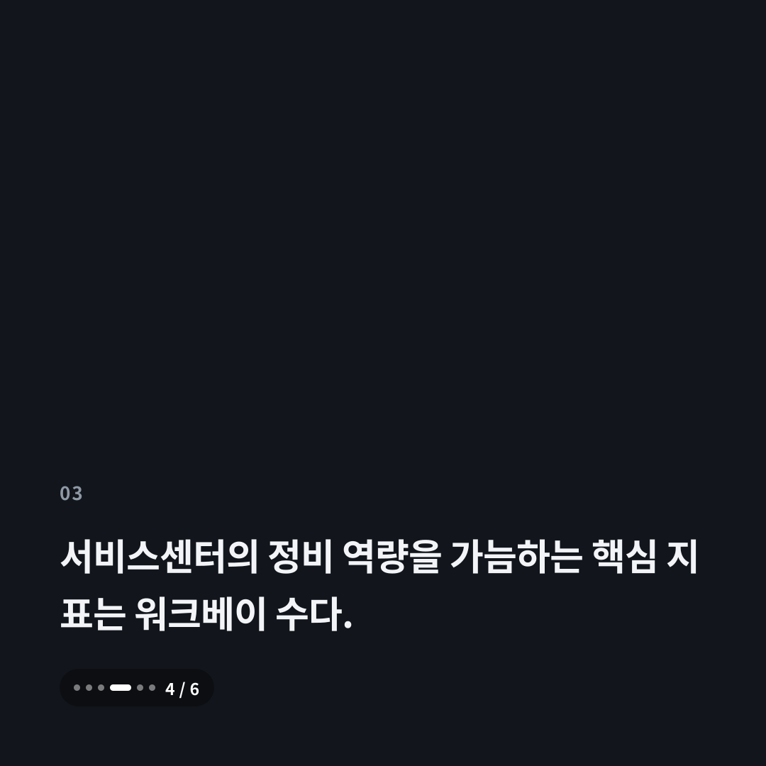 3번째 카드