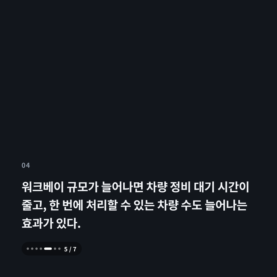 4번째 카드
