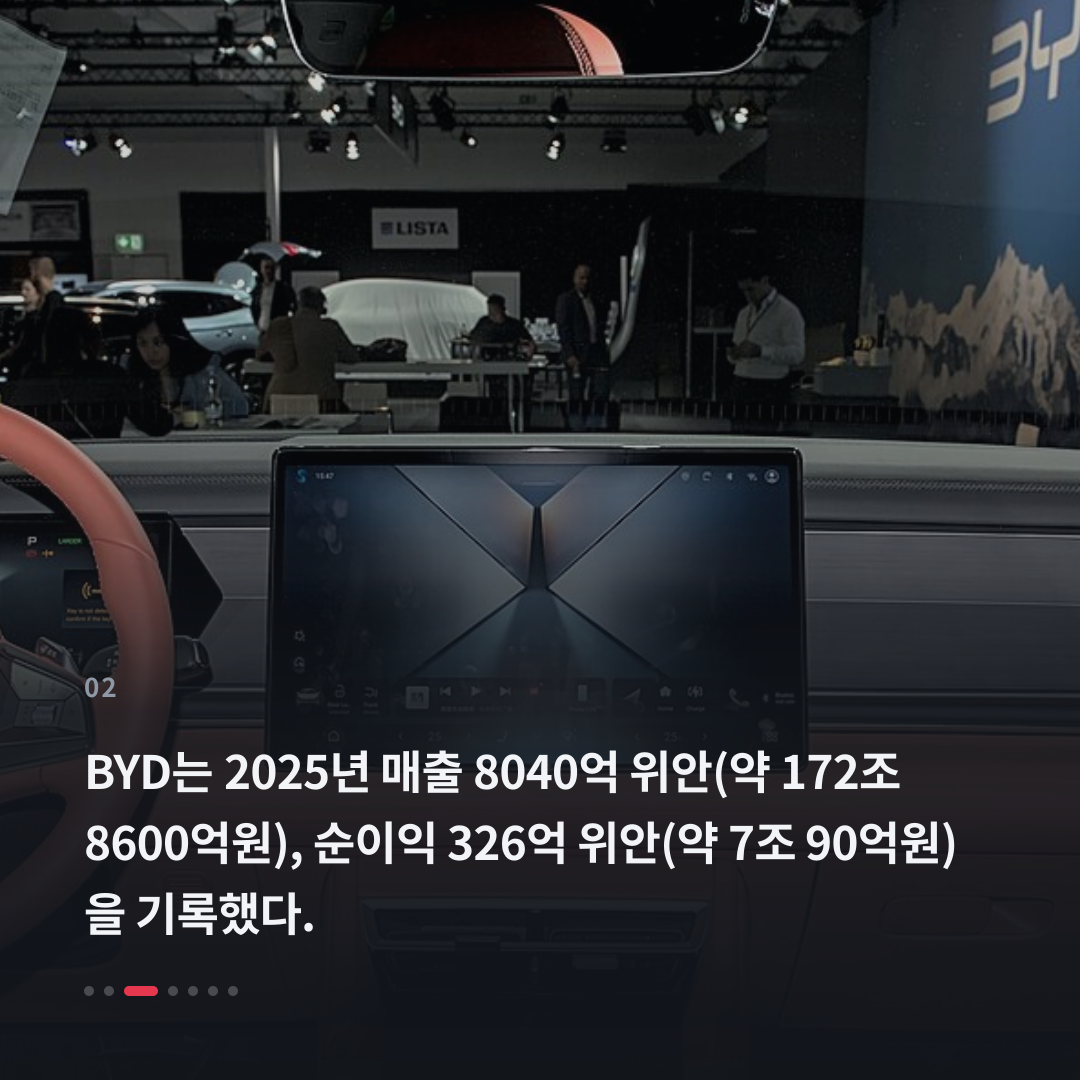 2번째 카드