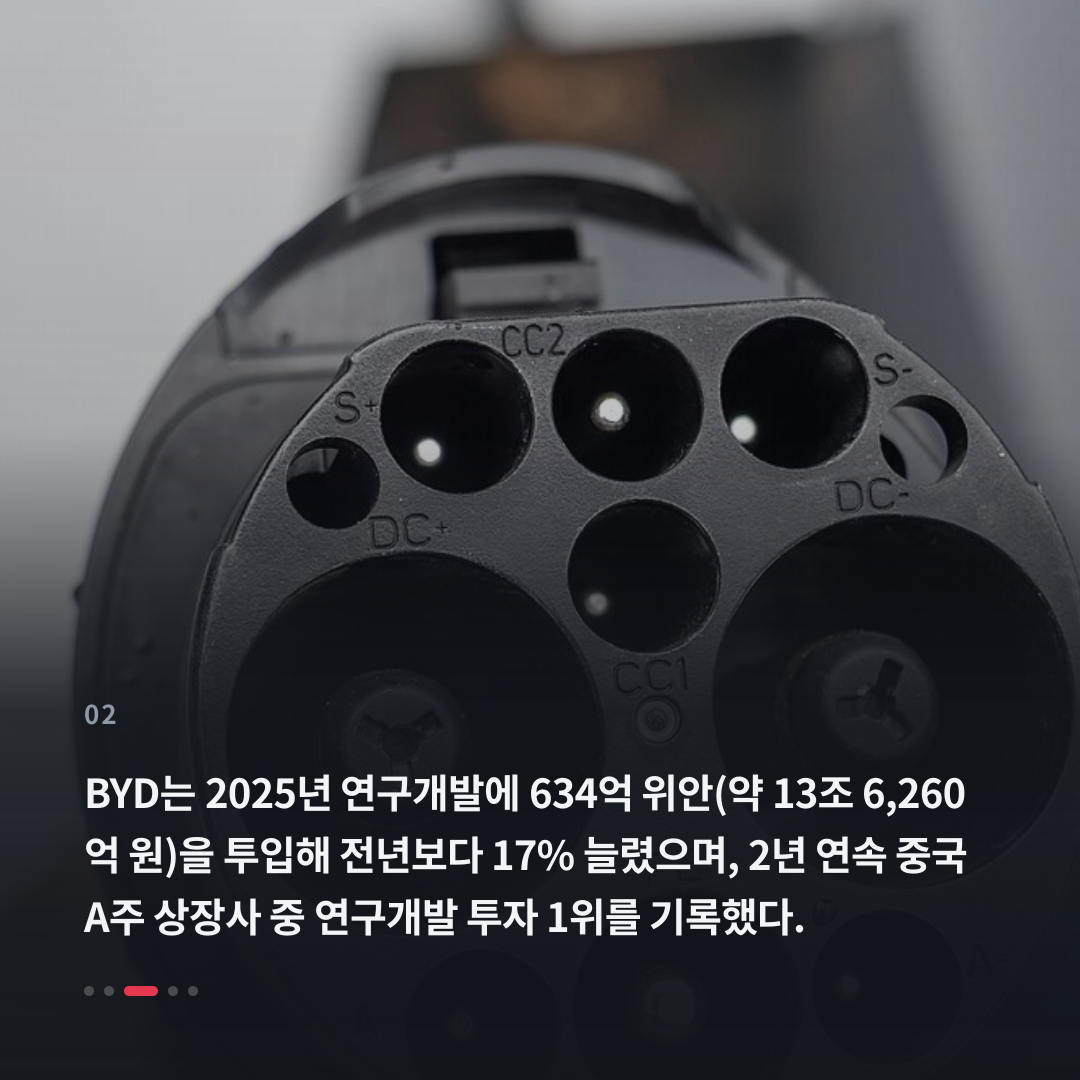 2번째 카드