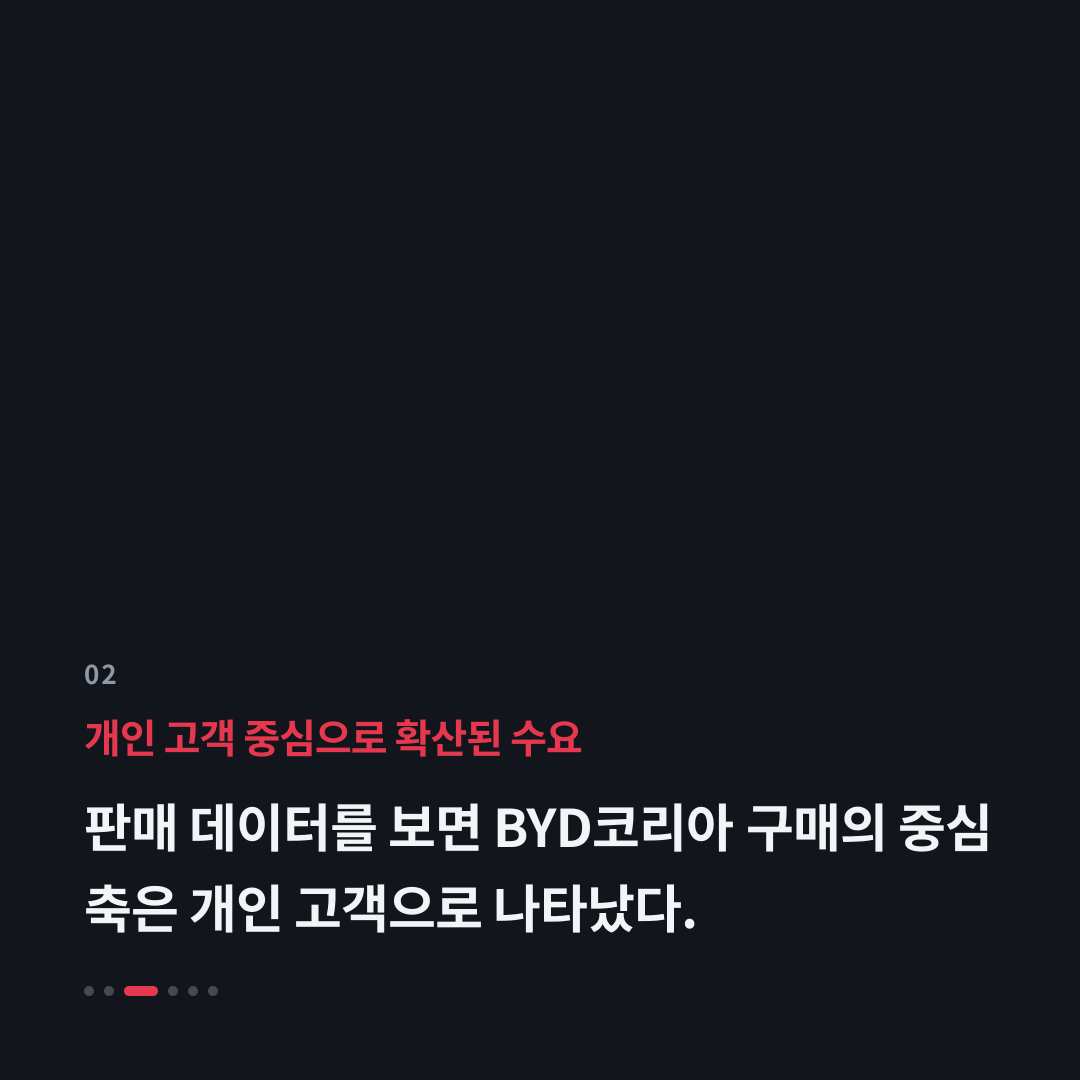 2번째 카드