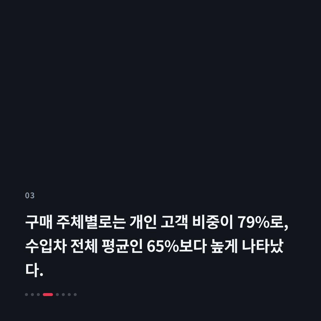 3번째 카드