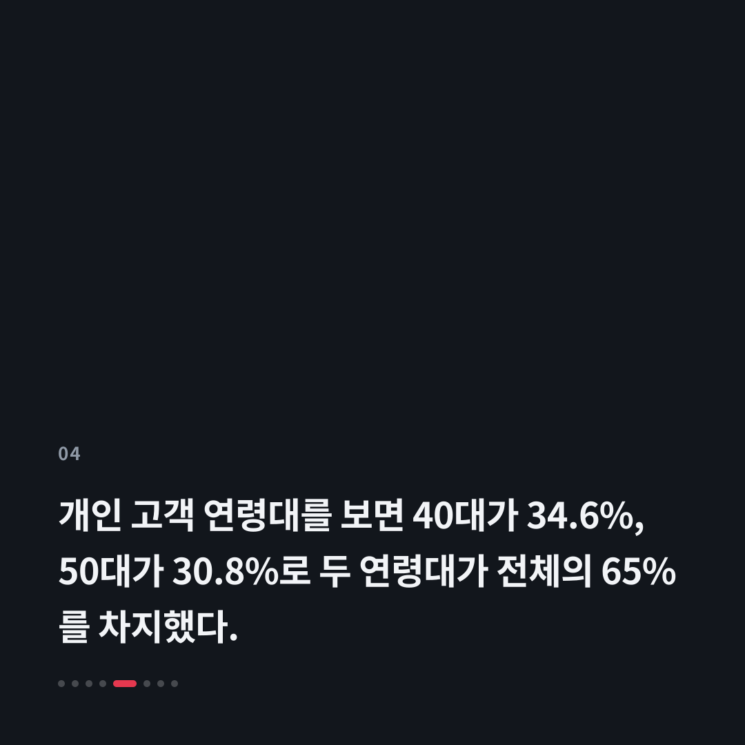 4번째 카드