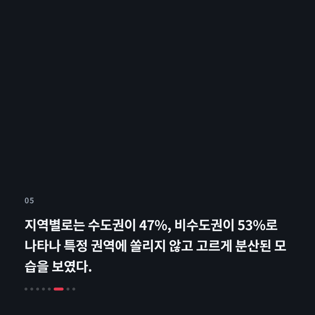 5번째 카드
