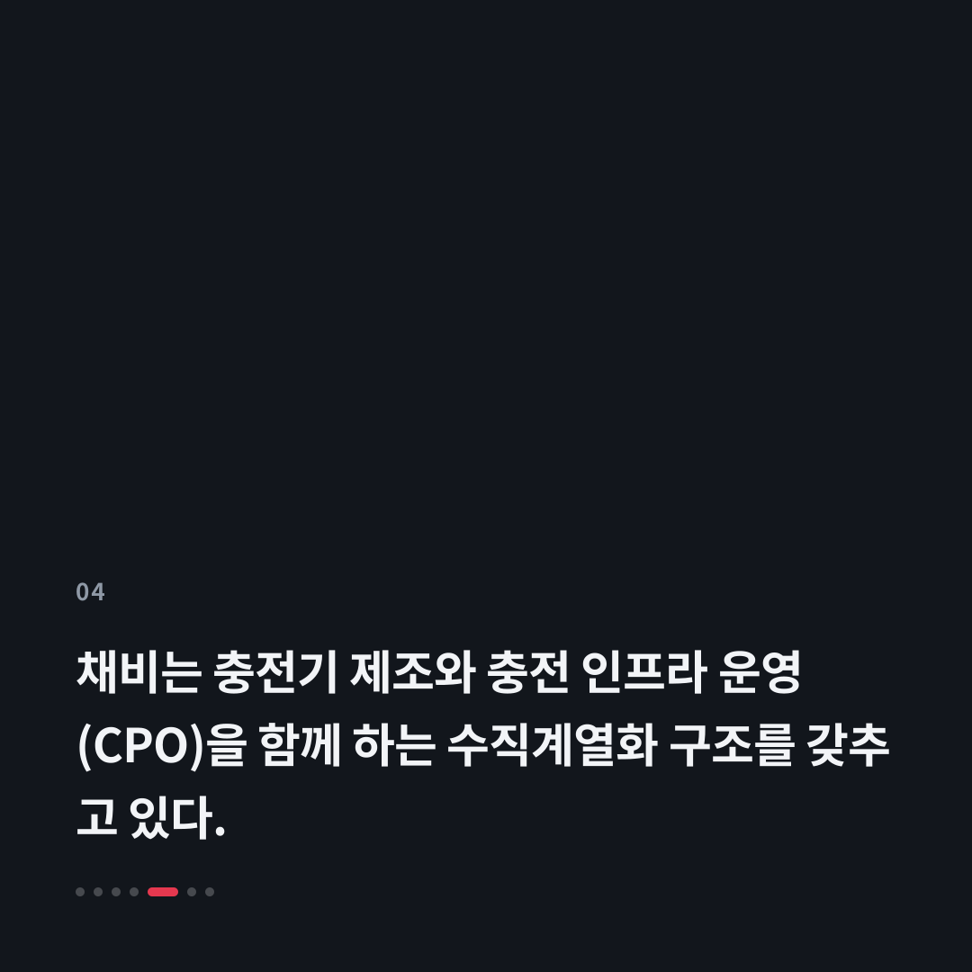 4번째 카드