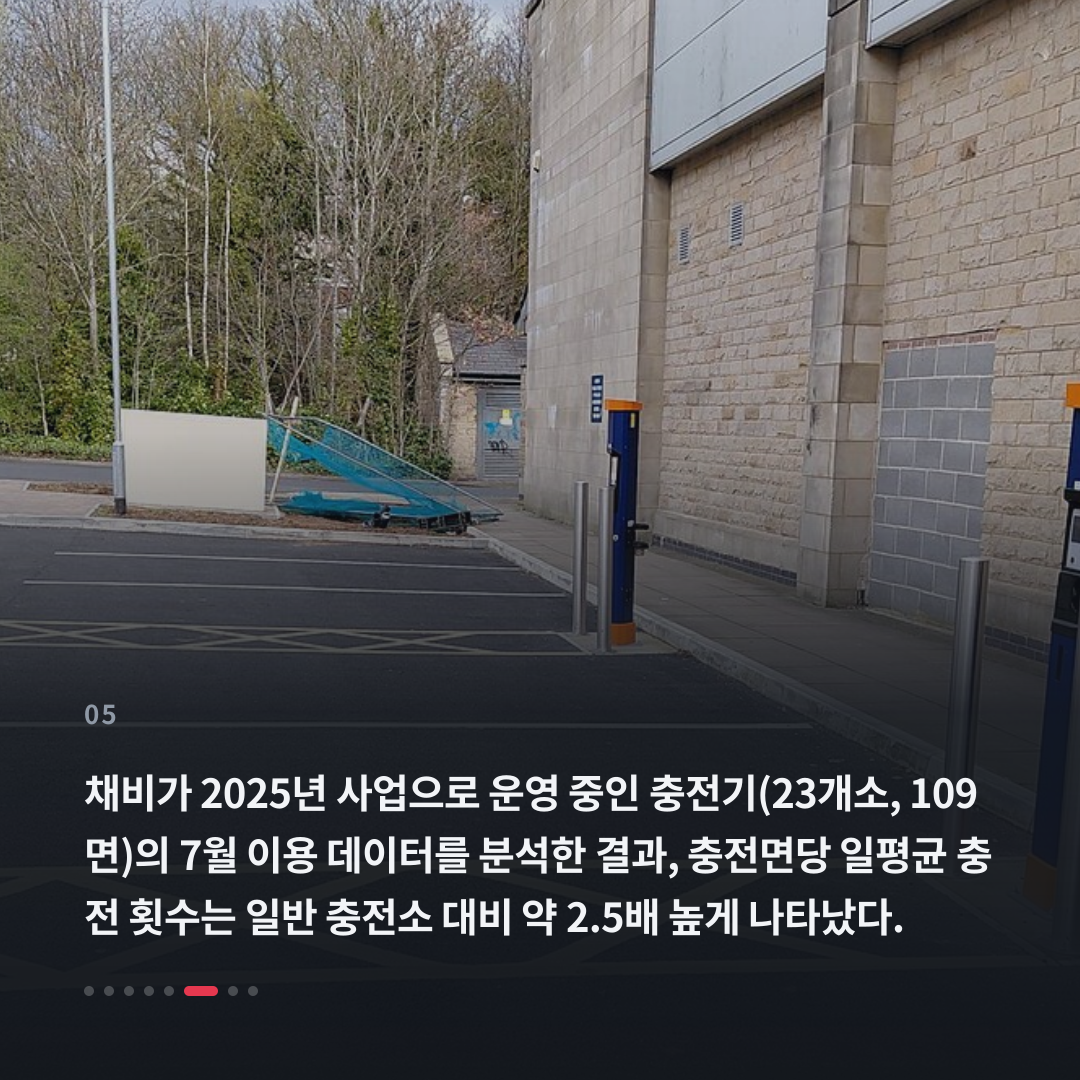 5번째 카드
