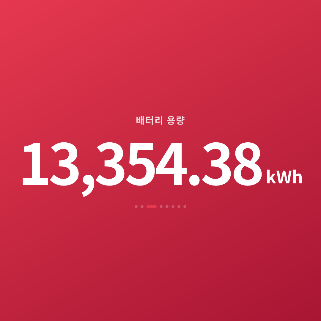 2번째 카드