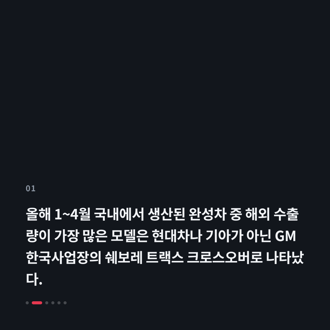 1번째 카드
