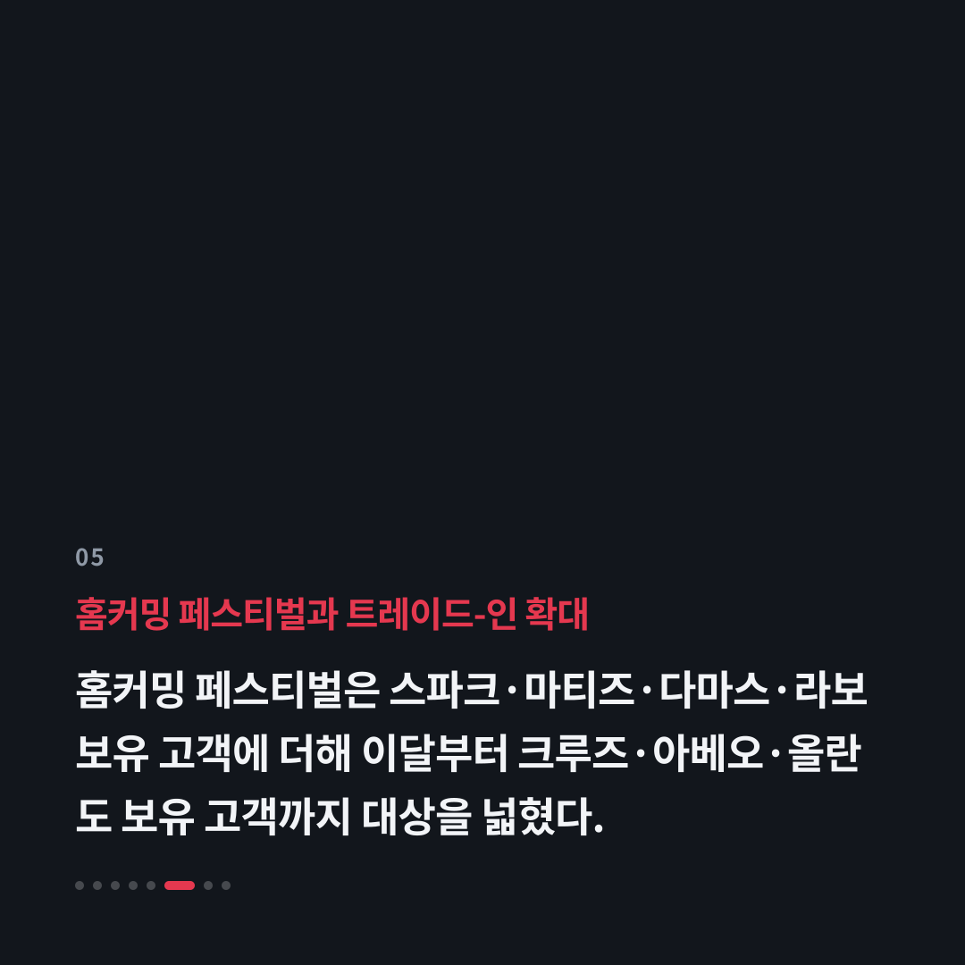 5번째 카드