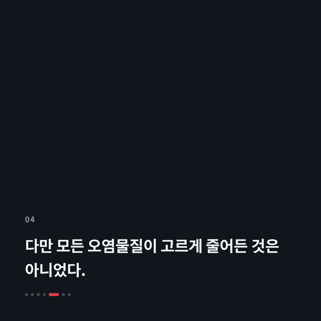 4번째 카드
