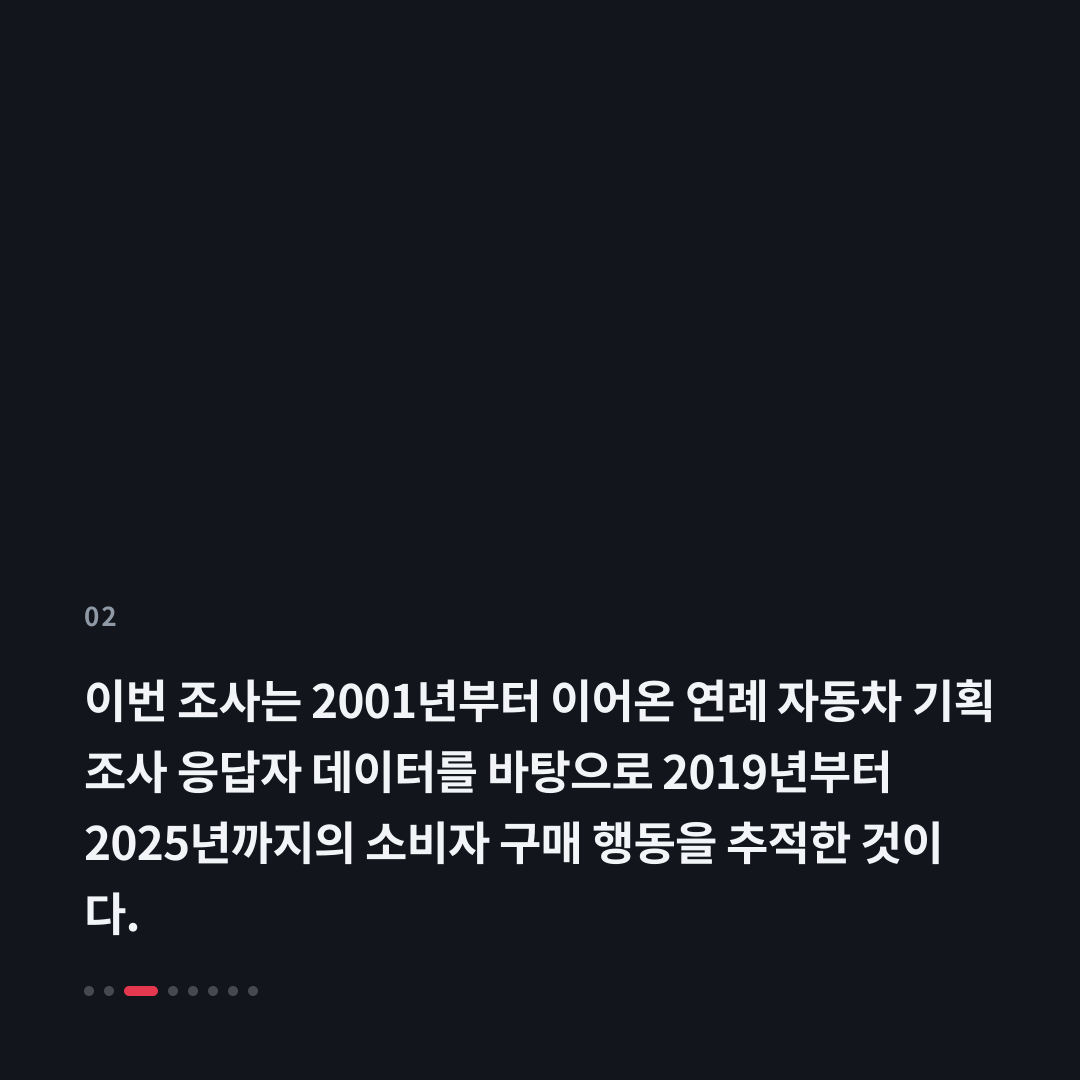 2번째 카드