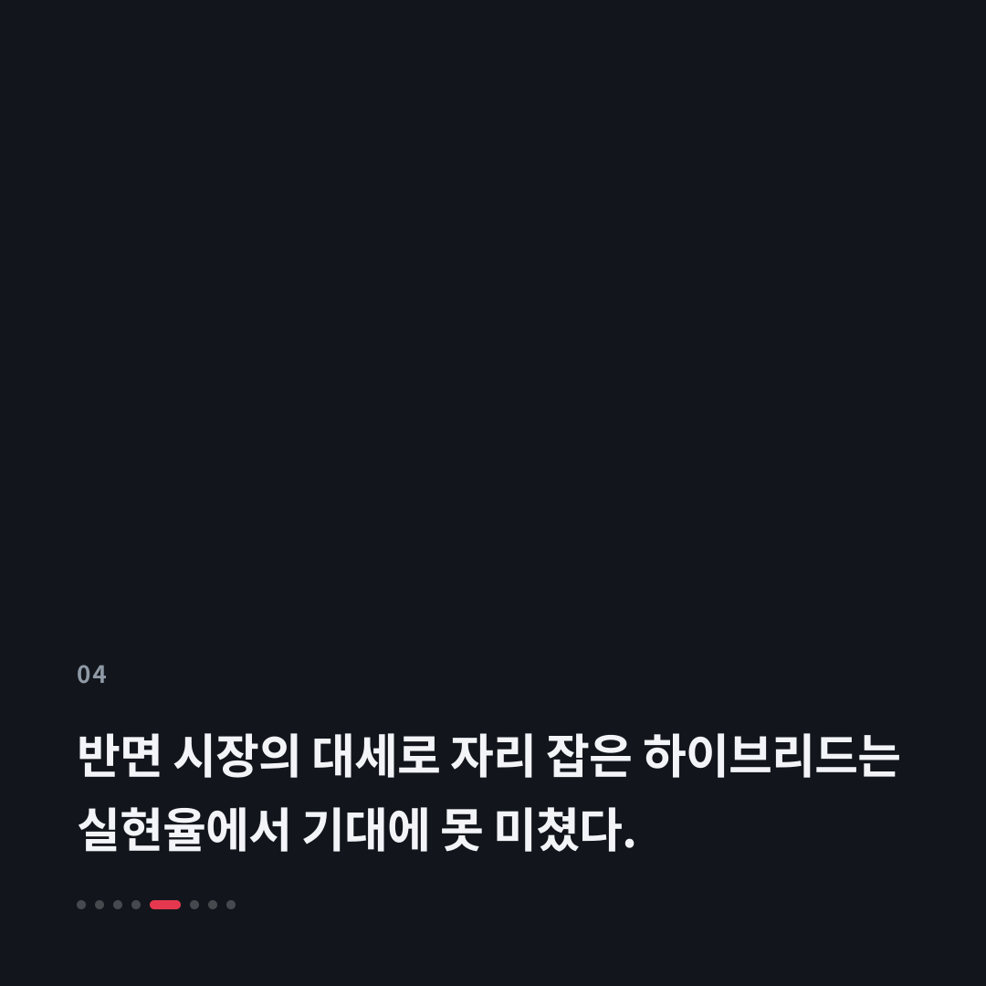 4번째 카드