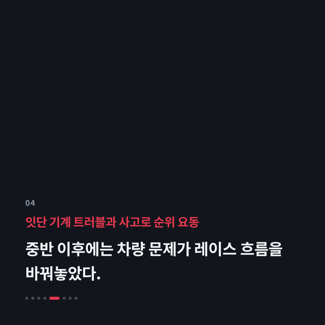 4번째 카드