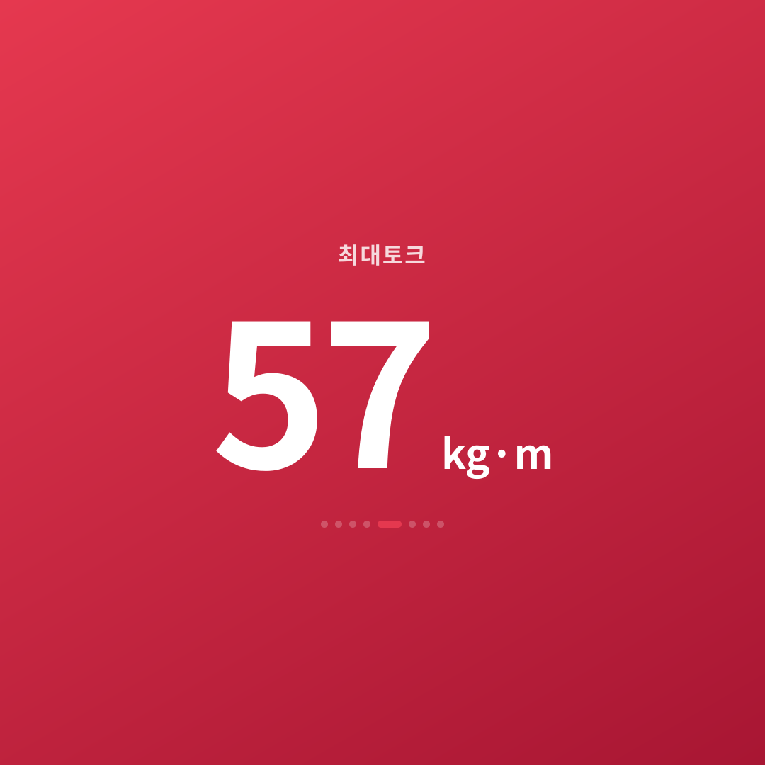 4번째 카드