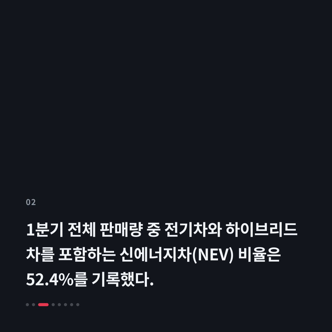 2번째 카드