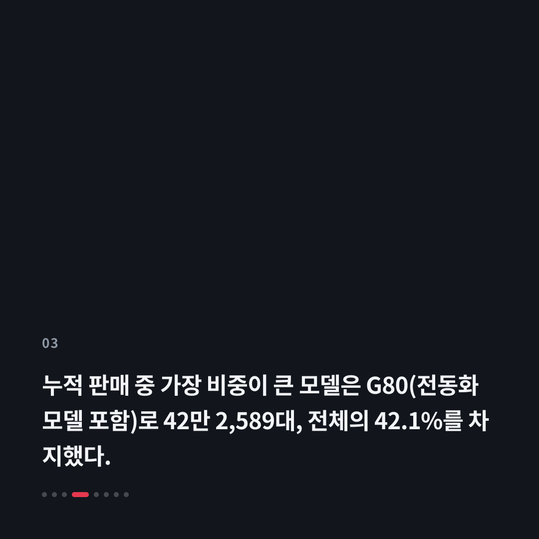 3번째 카드
