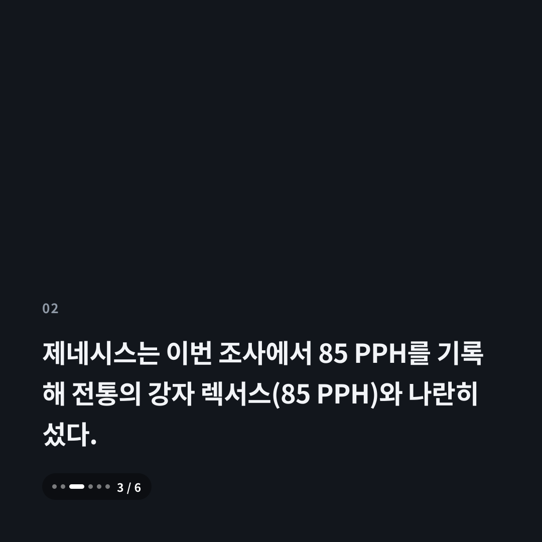 2번째 카드