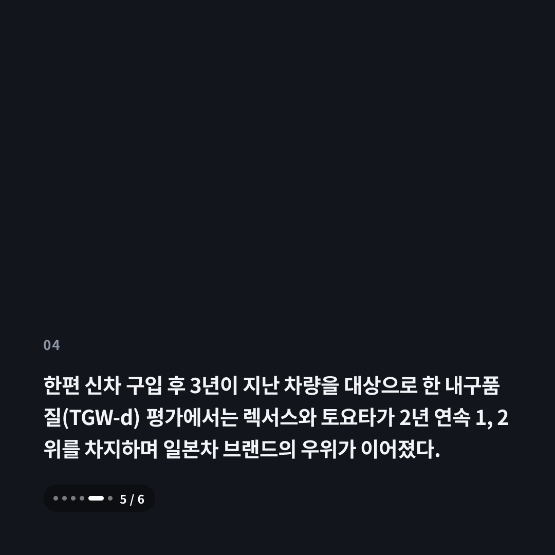 4번째 카드