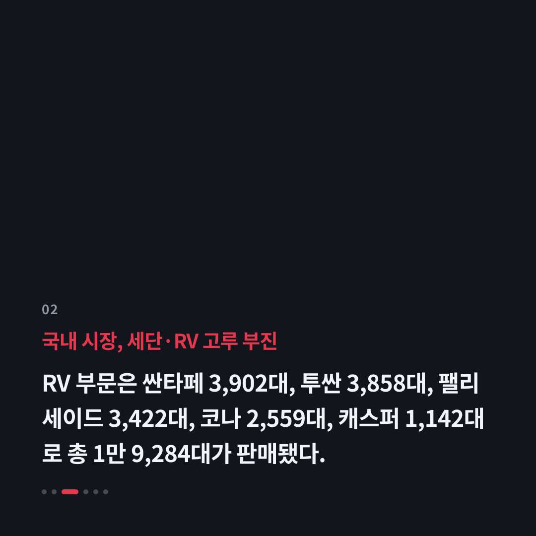 2번째 카드