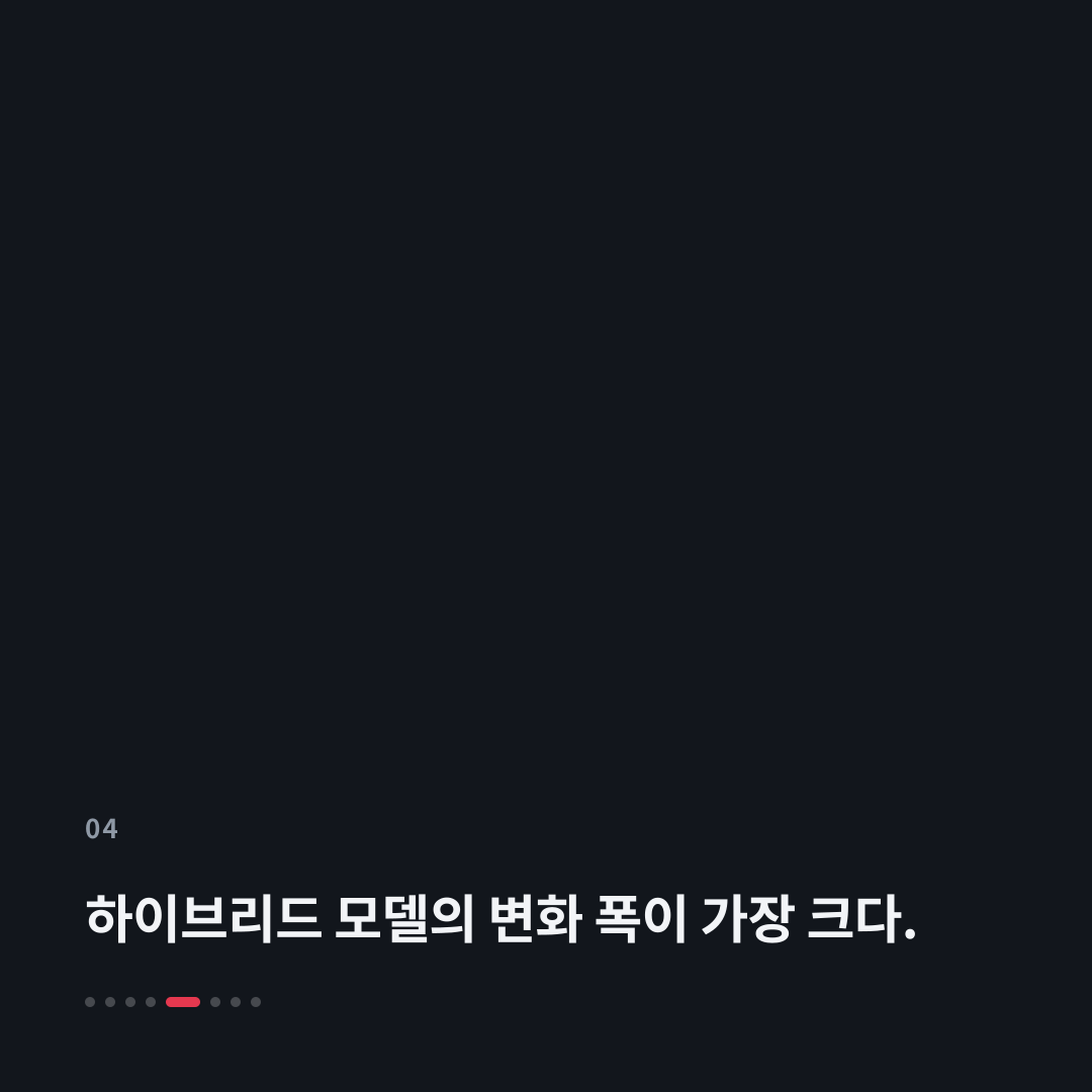 4번째 카드