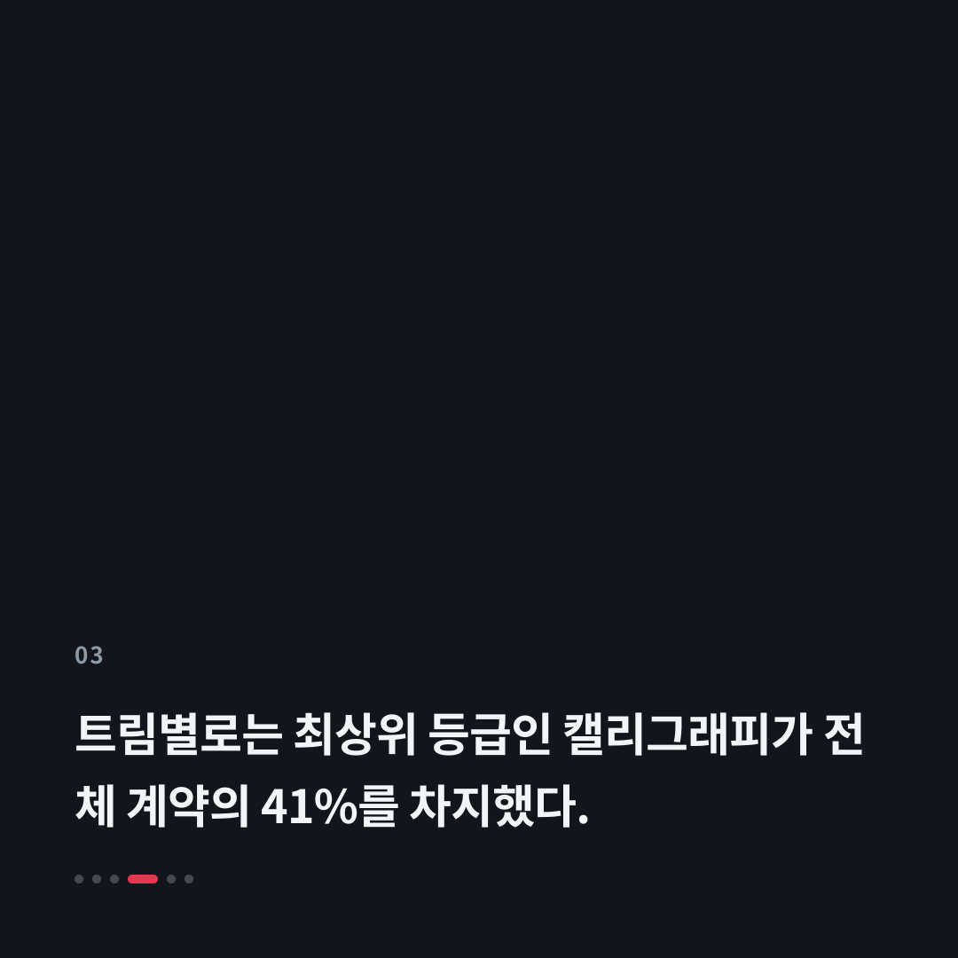 3번째 카드