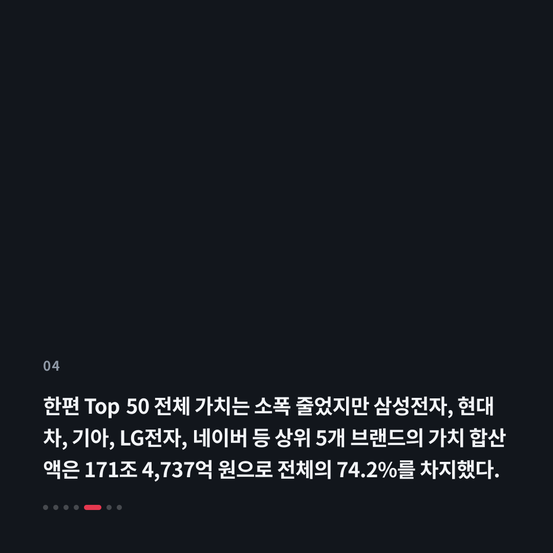 4번째 카드