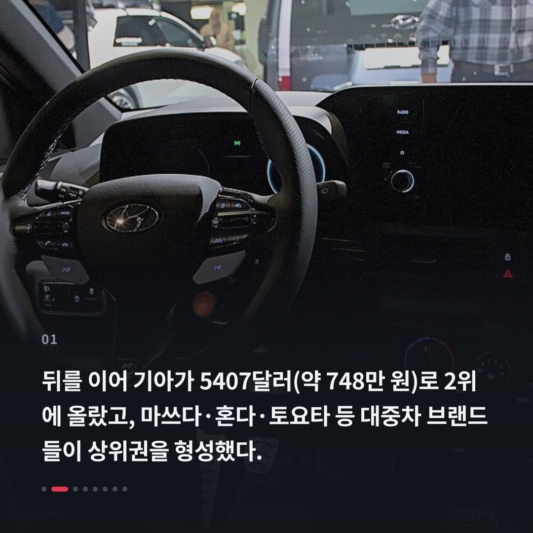 1번째 카드