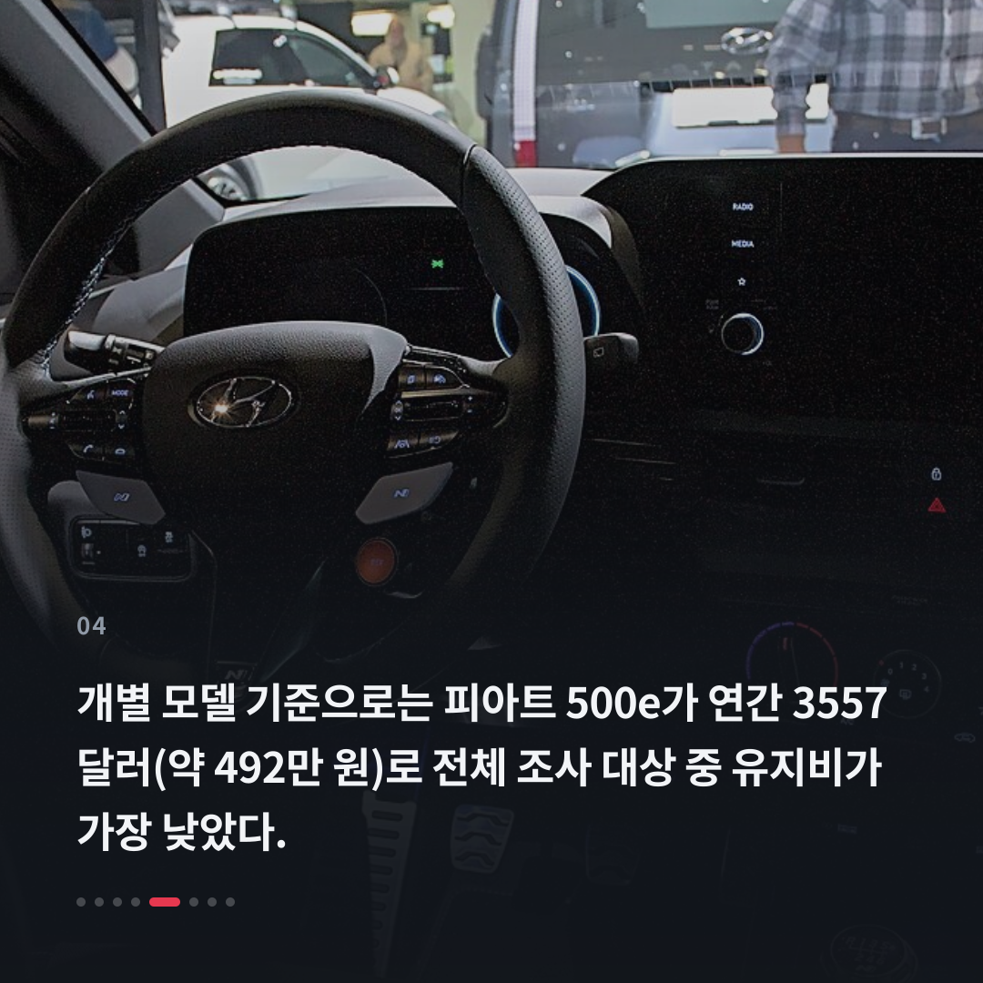 4번째 카드