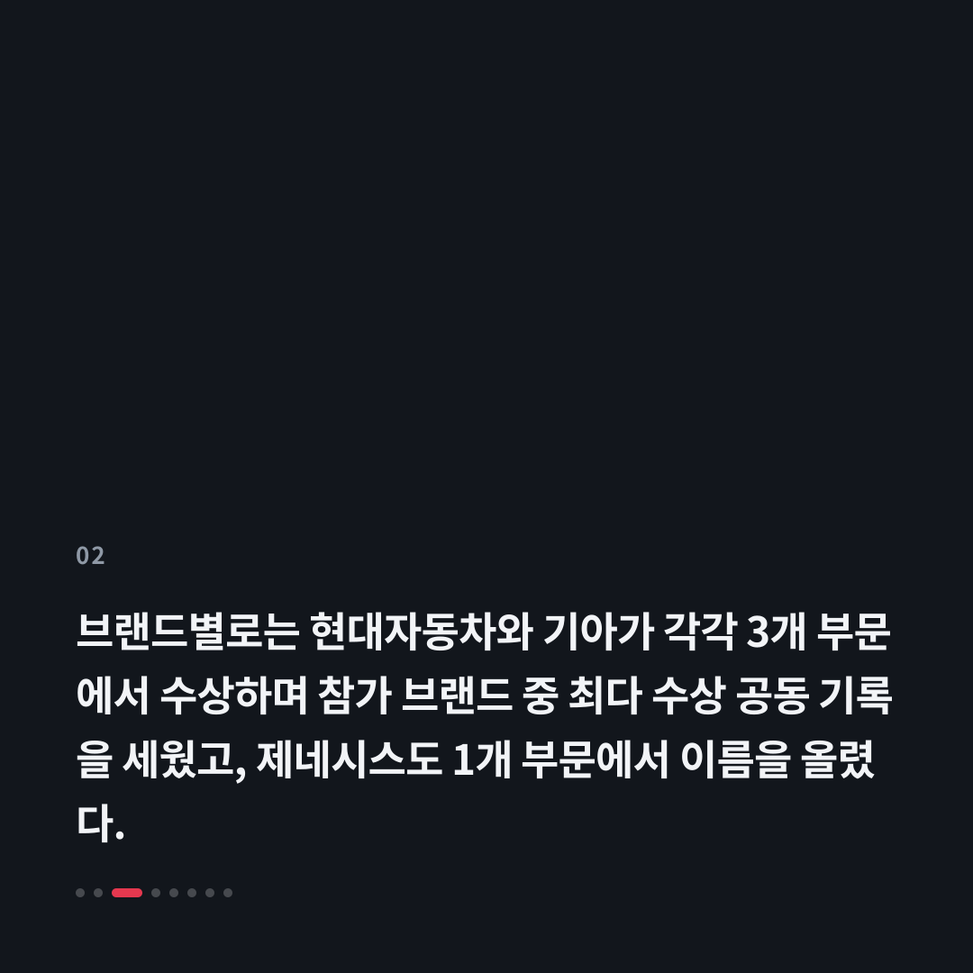 2번째 카드