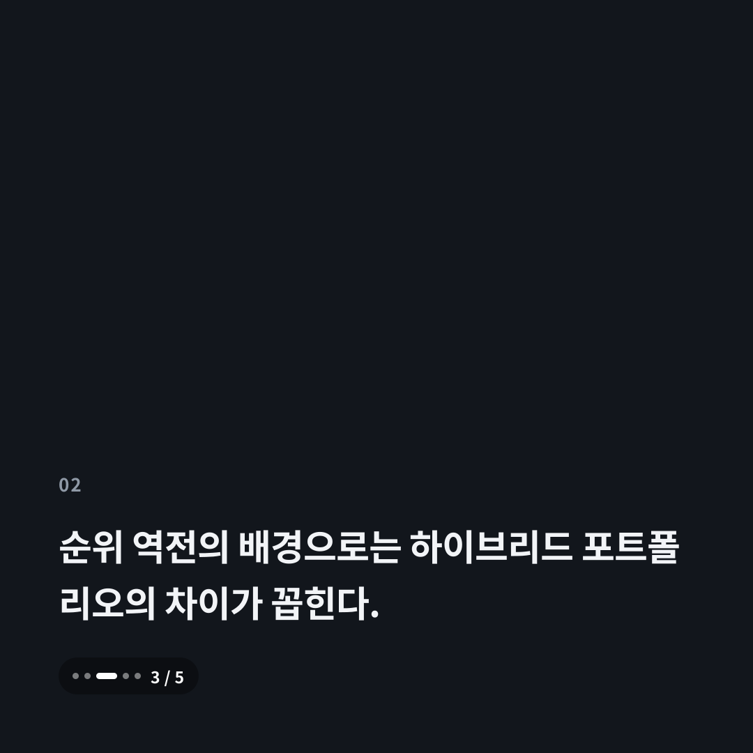 2번째 카드
