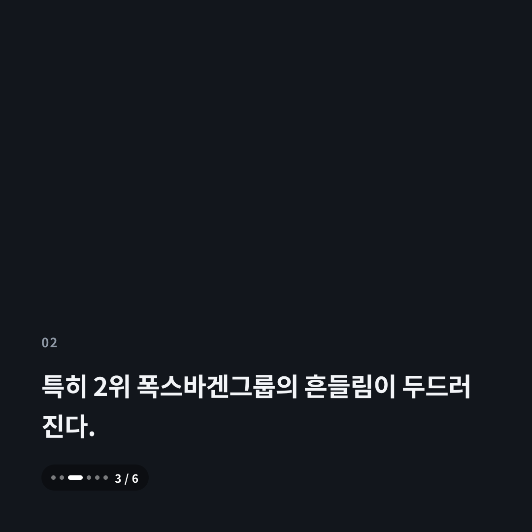 2번째 카드