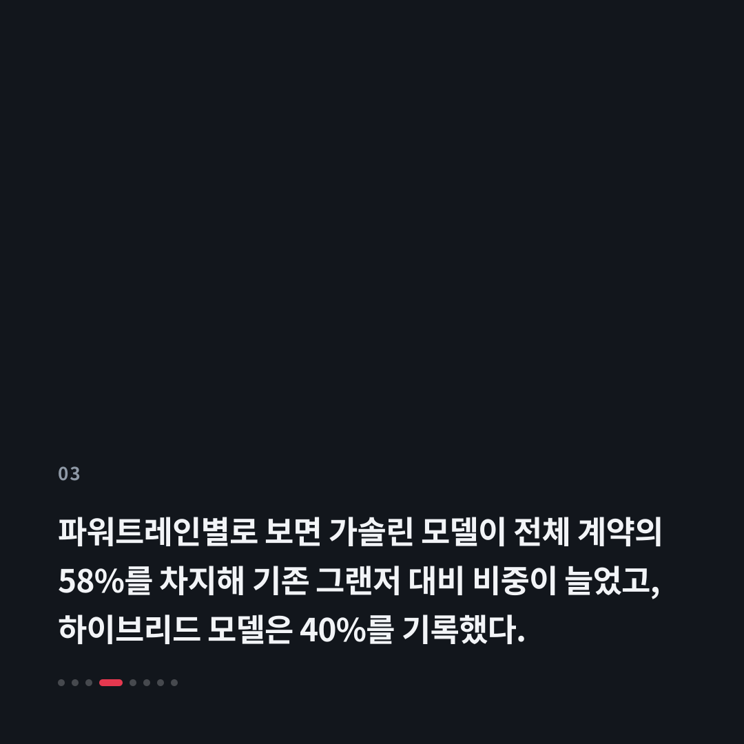 3번째 카드