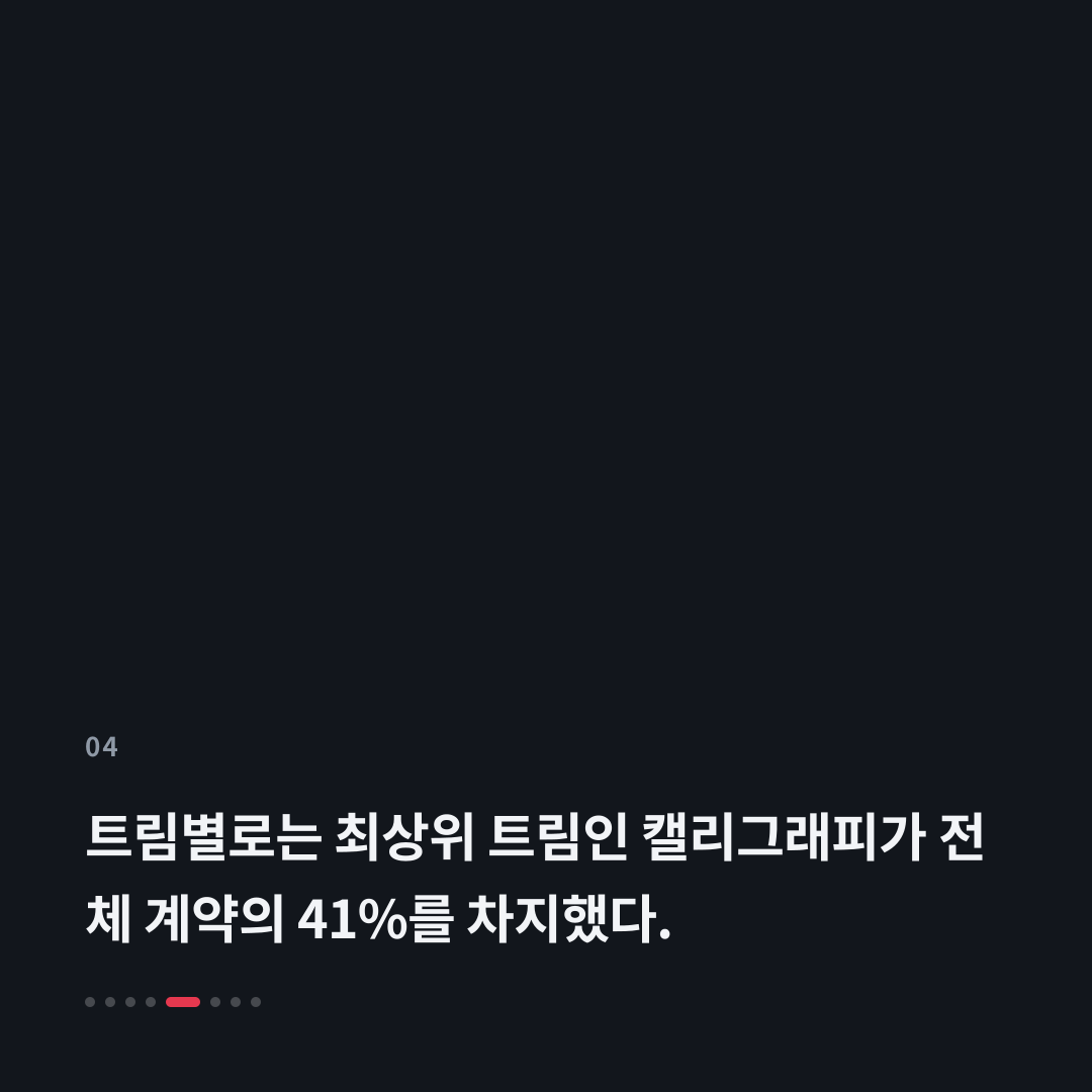 4번째 카드