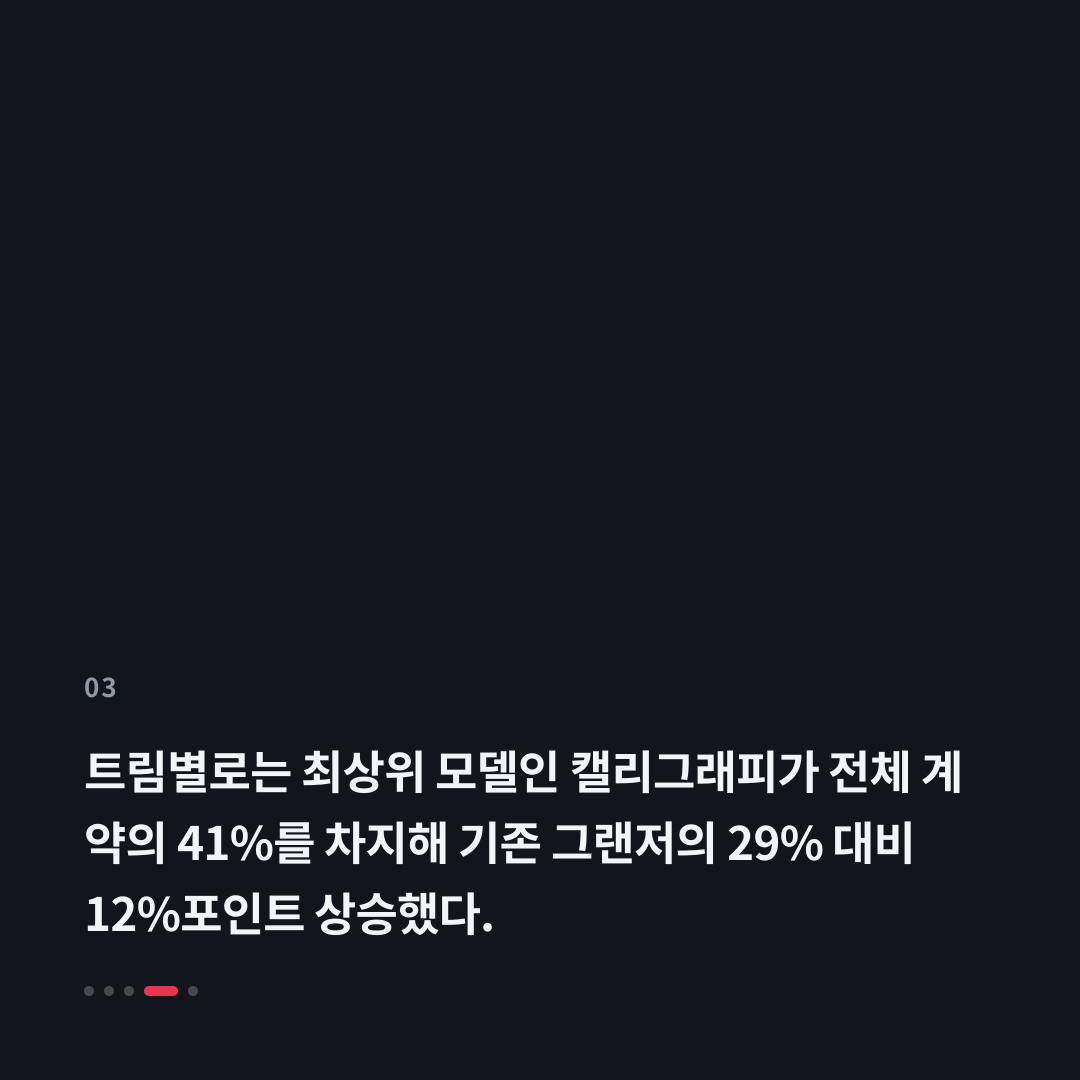 3번째 카드