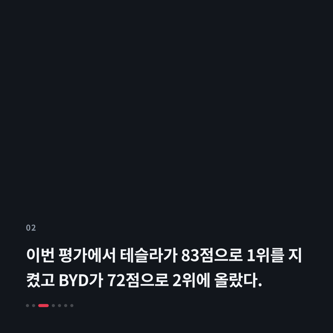 2번째 카드